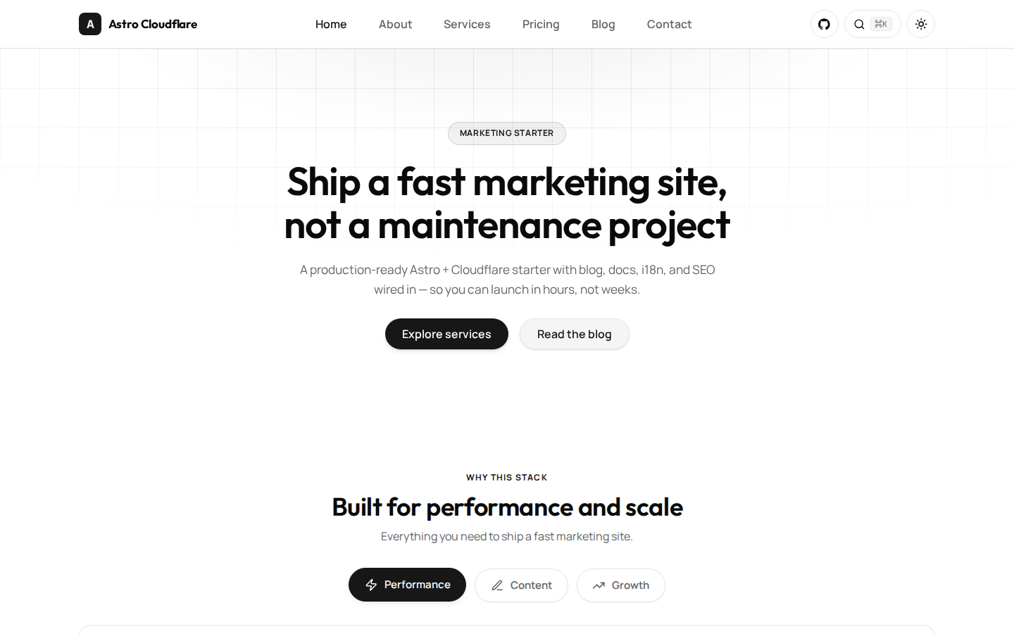 Astro Cloudflare Starter template preview
