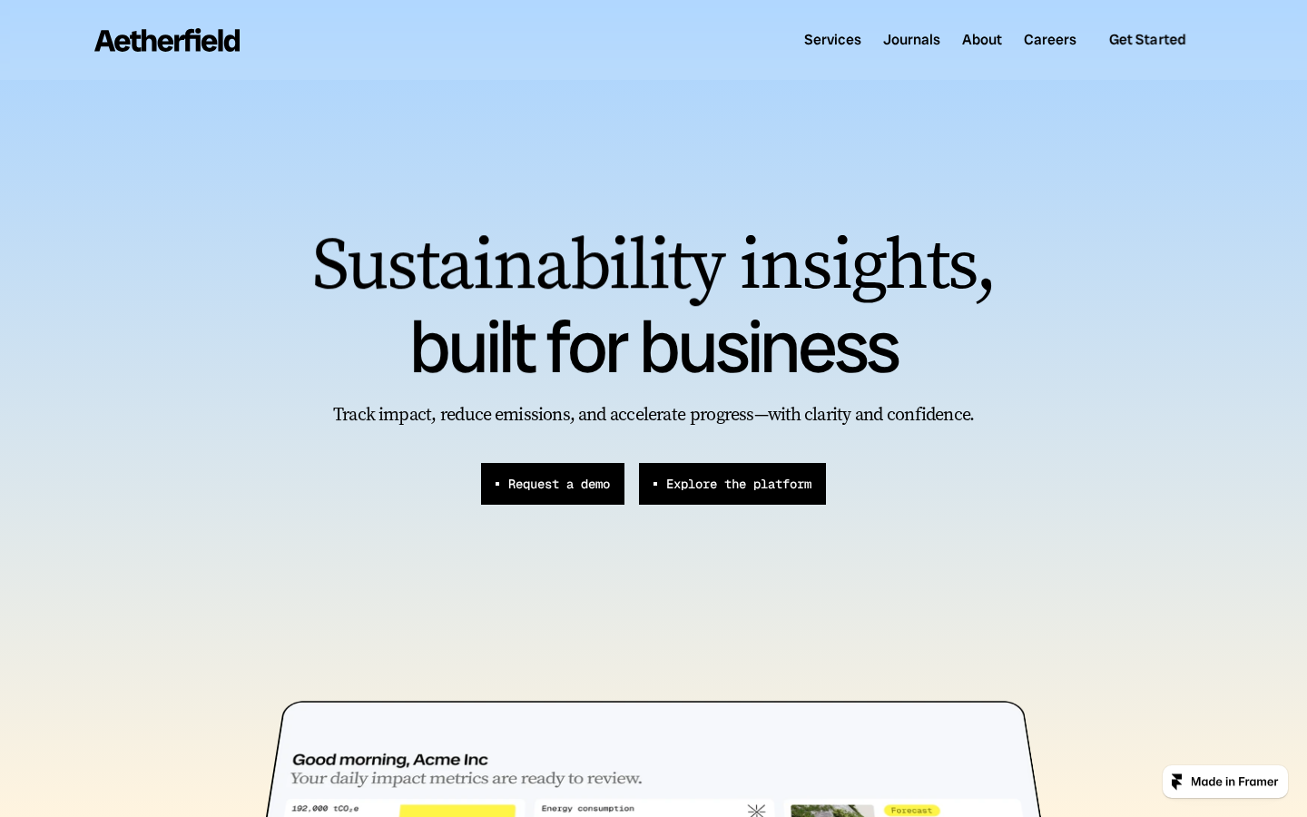Aetherfield Template template preview