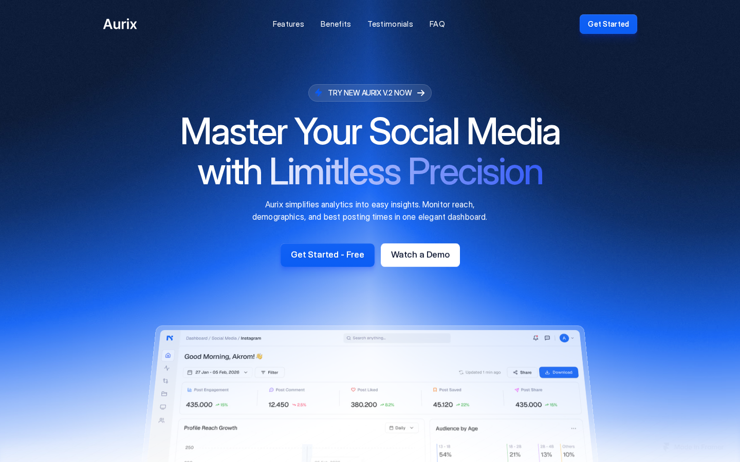 Aurix Analytic template preview