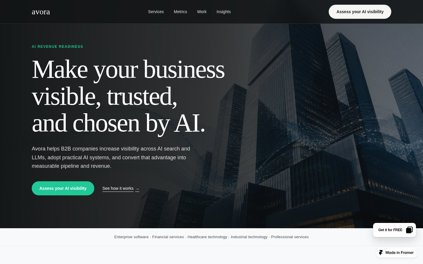 Avora Agents template preview