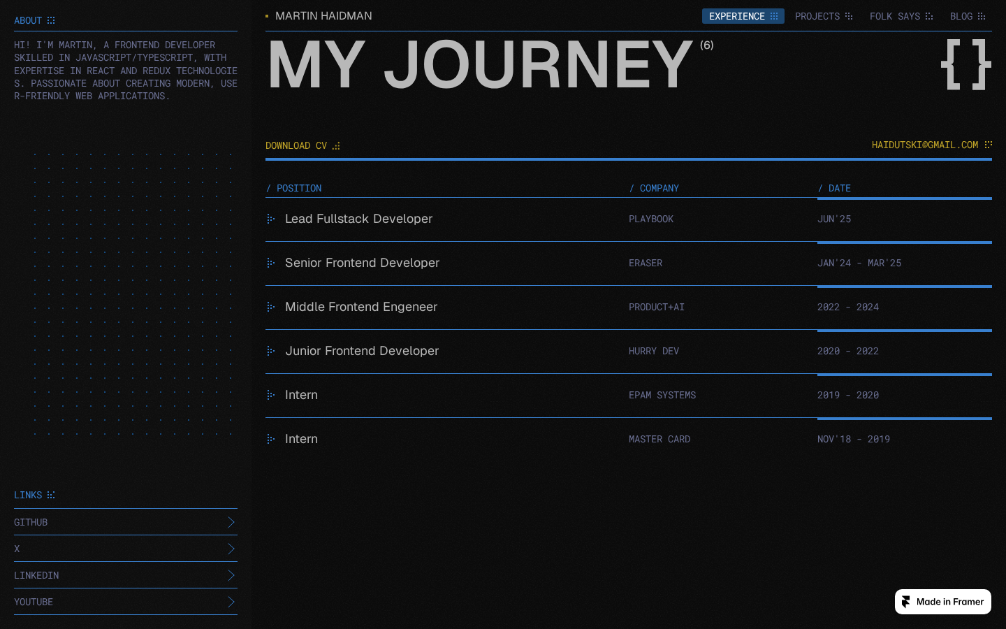 Codex template preview