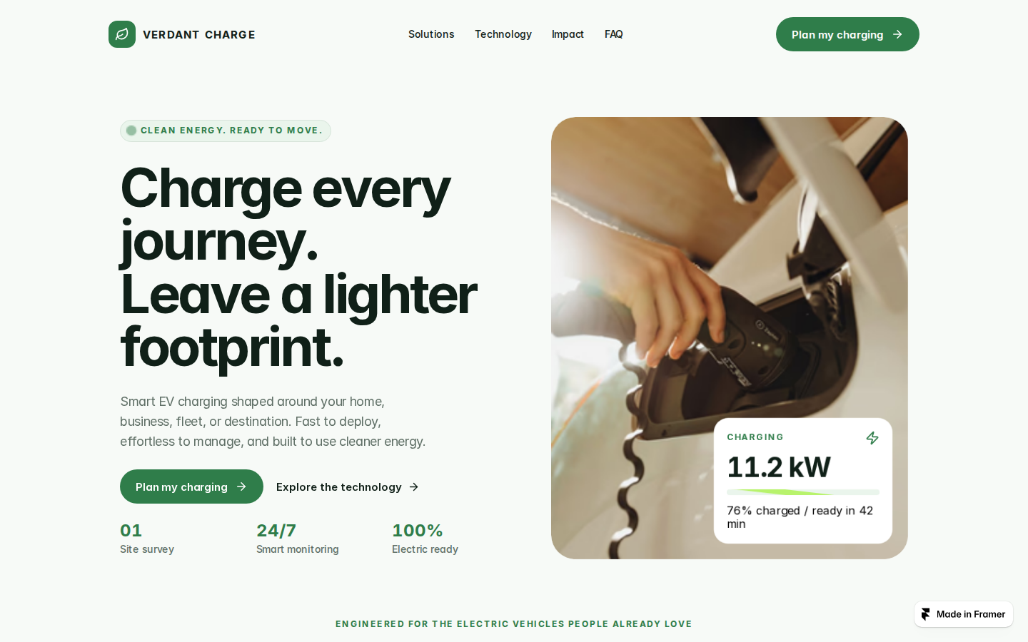 EV Chargers template preview