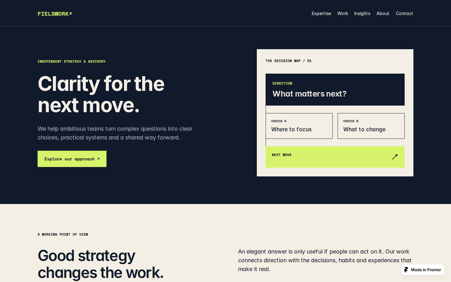 FIELDWORK Advisory template preview