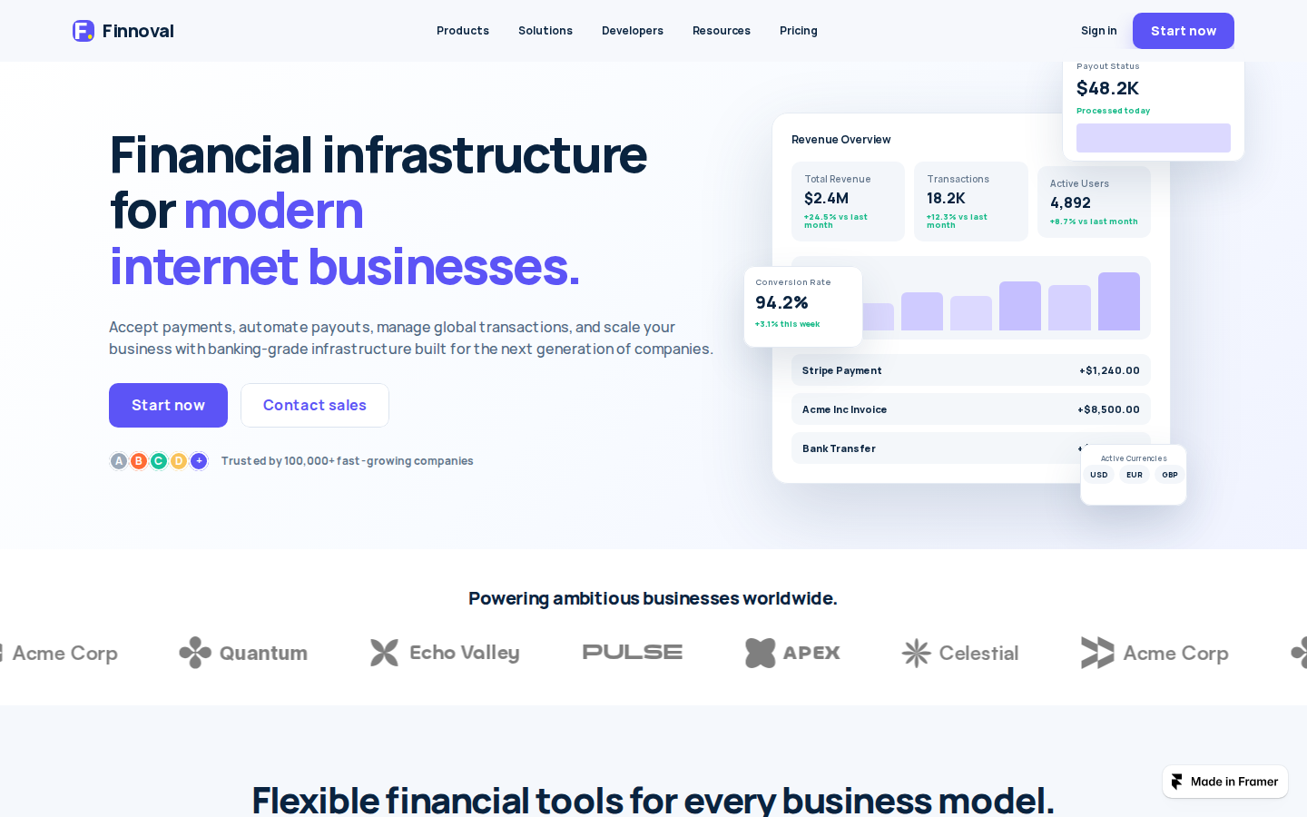 Finnoval template preview