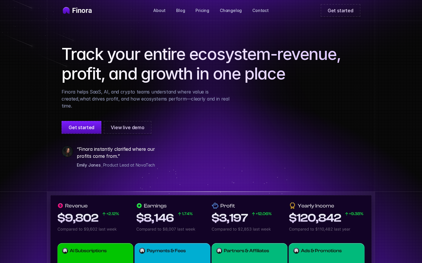 Finora - Ecosystem template preview