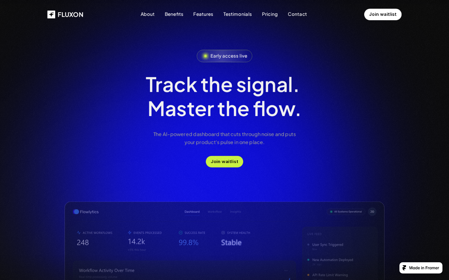 FLUXON template preview