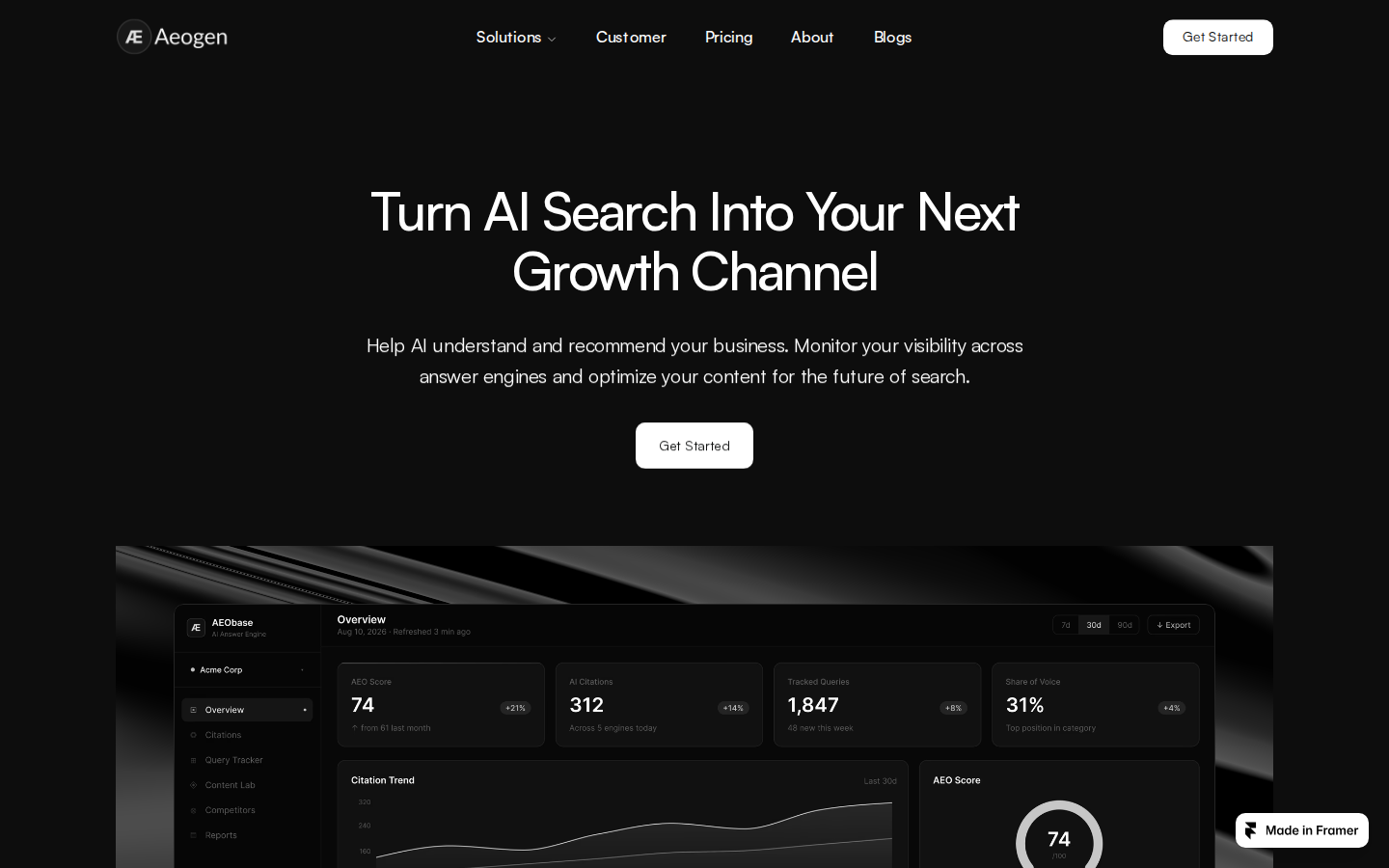 Focusly template preview