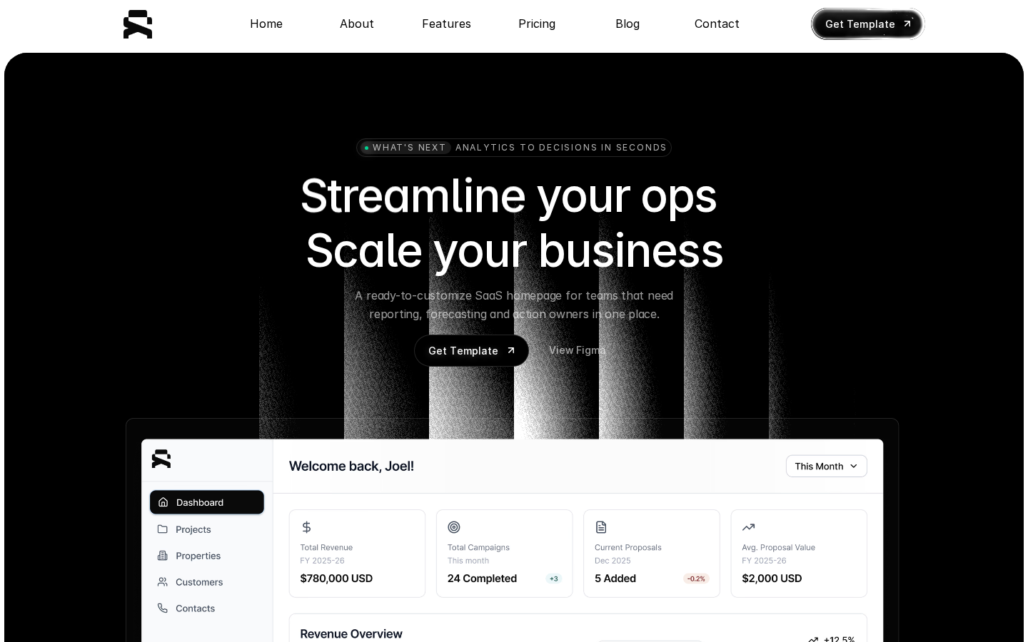 Metrify template preview
