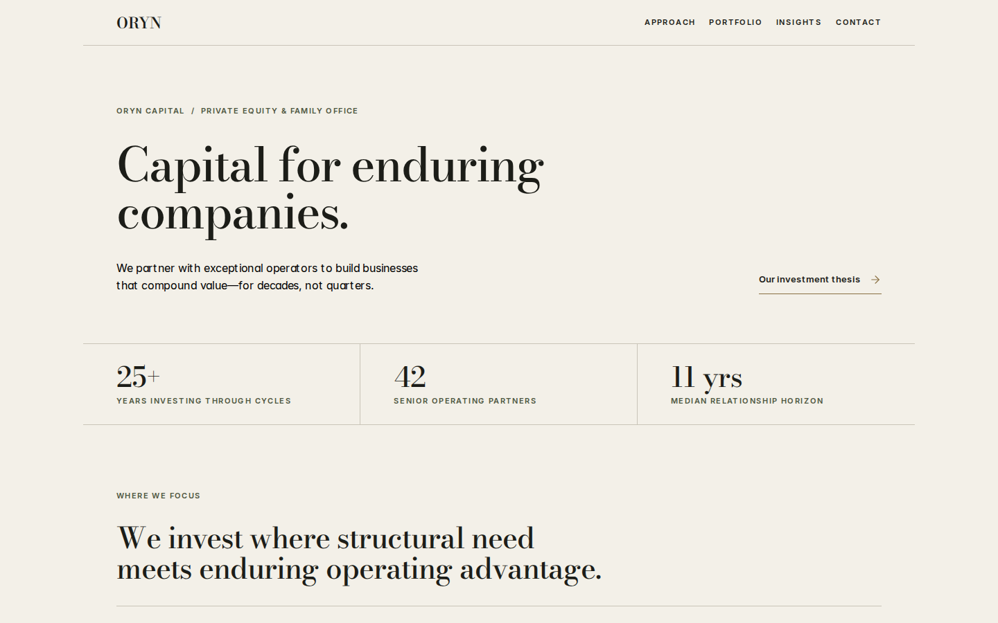 Oryn Capital template preview