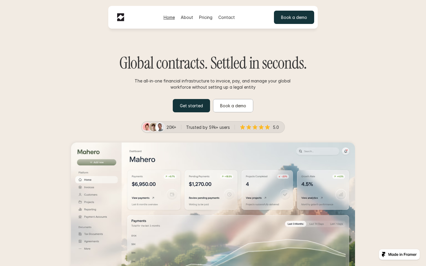 SynapHR template preview