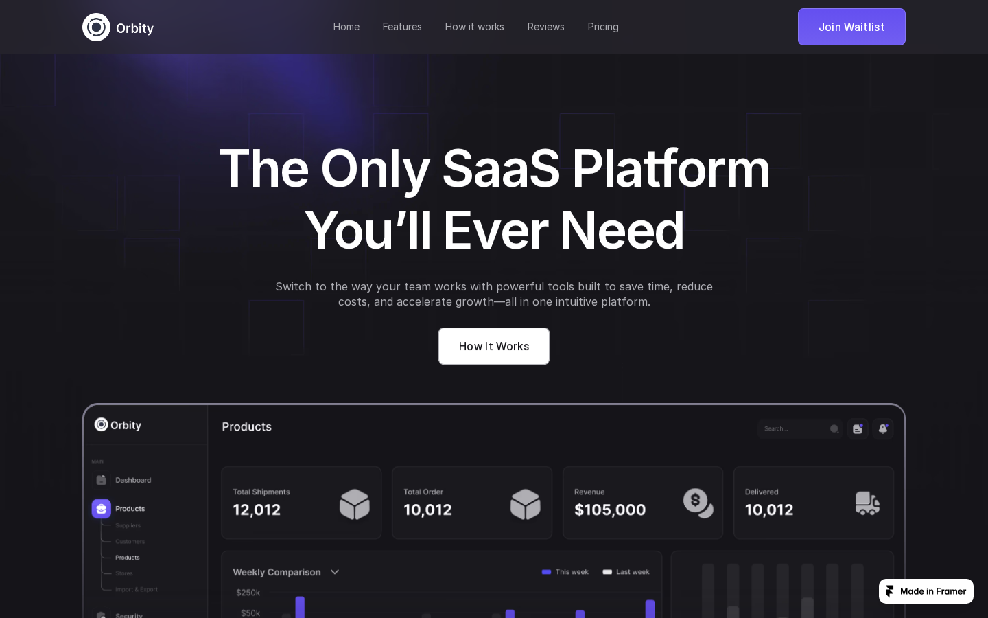Veriity template preview