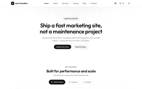 Astro Cloudflare Starter template preview