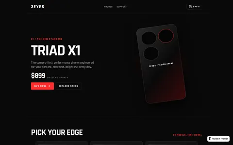 3Eyes template preview