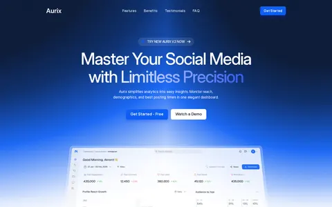 Aurix Analytic template preview