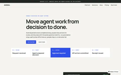 Avenrail Docs template preview