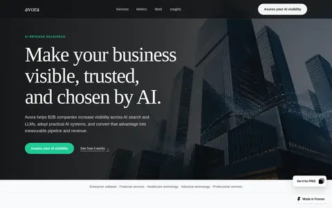 Avora Agents template preview