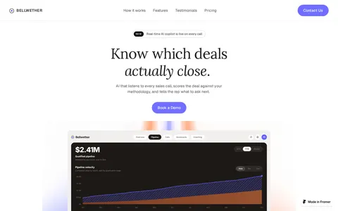 Bellwether template preview