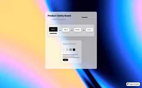 Clickable Component template preview