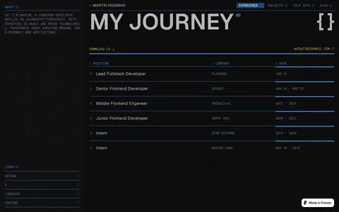 Codex template preview