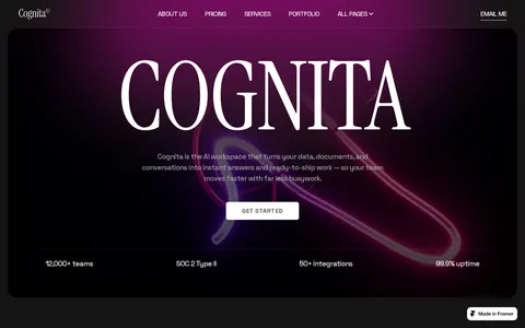 Cognix template preview