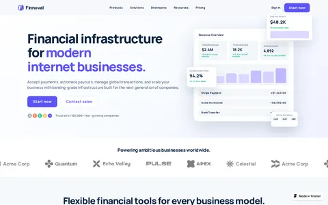 Finnoval template preview