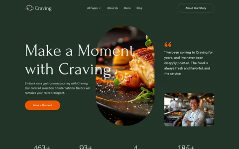 Foodo template preview