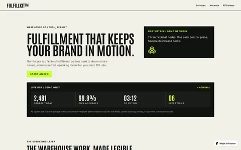 FulfillKit 3PL template preview