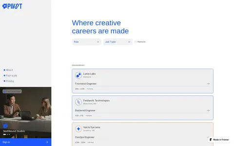 get Pivot template preview