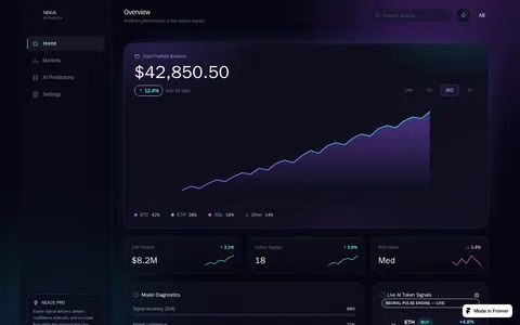 NexusAI Crypto template preview