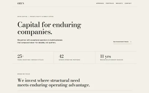 Oryn Capital template preview