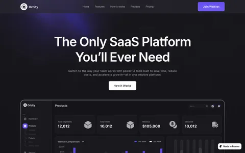 Veriity template preview