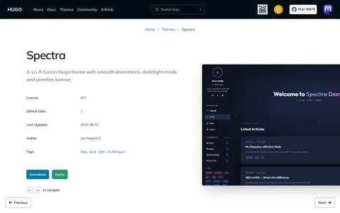 Spectra template preview