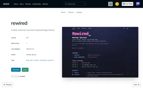 rewired template preview
